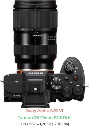 Sony A7R VI with Tamron 28-75mm F2.8 Di III Lens Size