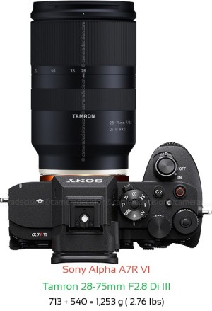 Sony A7R VI with Tamron 28-75mm F2.8 Di III Lens Size