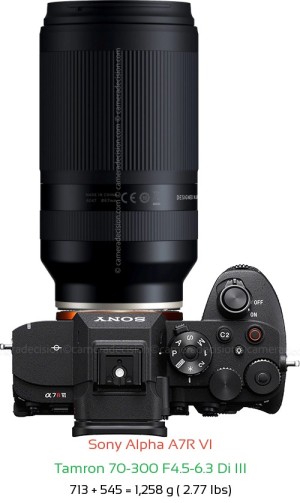 Sony A7R VI with Tamron 70-300 F4.5-6.3 Di III Lens Size