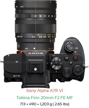Sony A7R VI with Tokina Firin 20mm F2 FE MF Lens Size