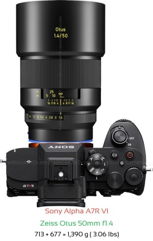 Sony A7R VI with Zeiss Otus 50mm f1.4 Lens Size