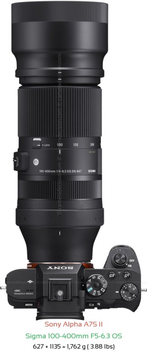 Sony A7S II with Sigma 100-400mm F5-6.3 OS Lens Size