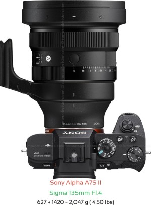 Sony A7S II with Sigma 135mm F1.4 Lens Size