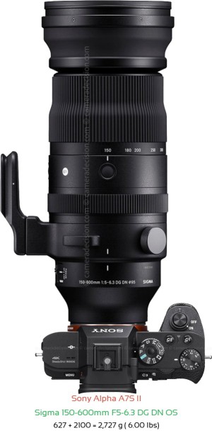 Sony A7S II with Sigma 150-600mm F5-6.3 DG DN OS Lens Size