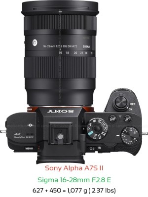 Sony A7S II with Sigma 16-28mm F2.8 E Lens Size
