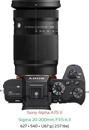 Sony A7S II with Sigma 20-200mm F3.5-6.3 Lens Size