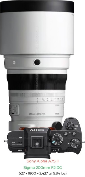 Sony A7S II with Sigma 200mm F2 DG Lens Size