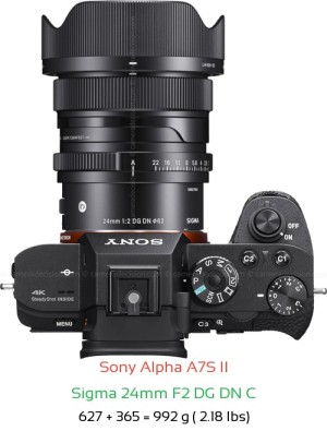 Sony A7S II with Sigma 24mm F2 DG DN C Lens Size