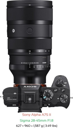 Sony A7S II with Sigma 28-45mm F1.8 Lens Size