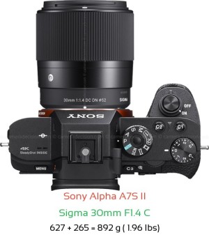 Sony A7S II with Sigma 30mm F1.4 C Lens Size