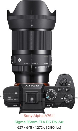 Sony A7S II with Sigma 35mm F1.4 DG DN Art Lens Size