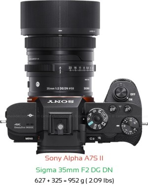 Sony A7S II with Sigma 35mm F2 DG DN Lens Size