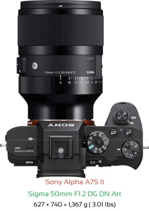 Sony A7S II with Sigma 50mm F1.2 DG DN Art Lens Size