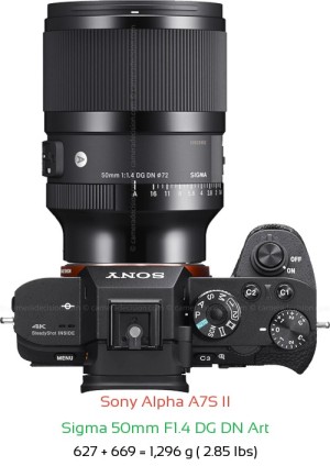 Sony A7S II with Sigma 50mm F1.4 DG DN Art Lens Size