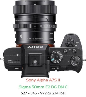 Sony A7S II with Sigma 50mm F2 C Lens Size