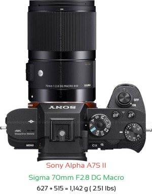 Sony A7S II with Sigma 70mm F2.8 DG Macro Lens Size
