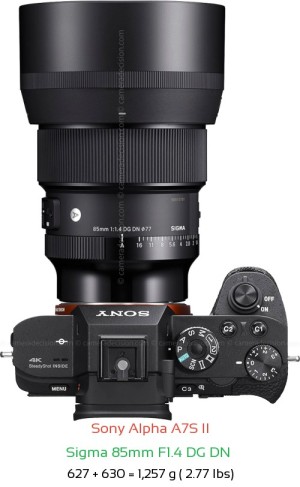 Sony A7S II with Sigma 85mm F1.4 DG DN  Lens Size