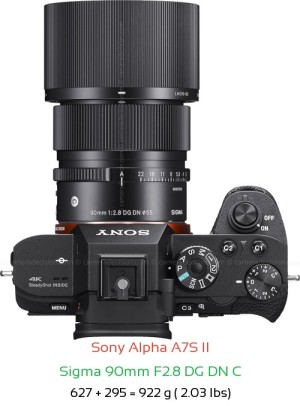Sony A7S II with Sigma 90mm F2.8 DG DN C Lens Size