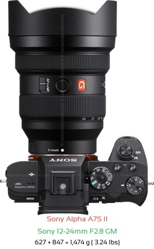 Sony A7S II with Sony 12-24mm F2.8 GM Lens Size