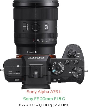 Sony A7S II with Sony FE 20mm F1.8 G Lens Size