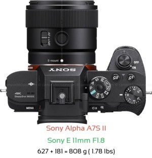 Sony A7S II with Sony E 11mm F1.8 Lens Size