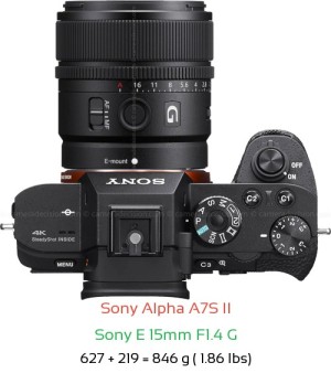 Sony A7S II with Sony E 15mm F1.4 G Lens Size