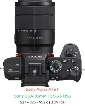 Sony A7S II with Sony E 18-135mm F3.5-5.6 OSS Lens Size