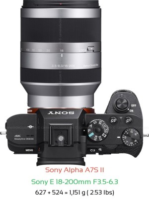 Sony A7S II with Sony E 18-200mm F3.5-6.3 Lens Size
