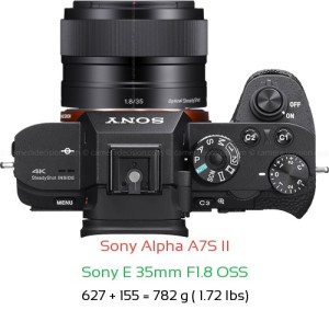 Sony A7S II with Sony E 35mm F1.8 OSS Lens Size