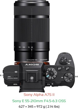 Sony A7S II with Sony E 55-210mm F4.5-6.3 OSS Lens Size