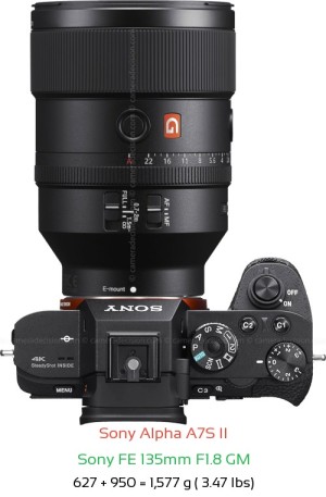 Sony A7S II with Sony FE 135mm F1.8 GM Lens Size