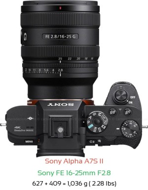 Sony A7S II with Sony FE 16-25mm F2.8 Lens Size