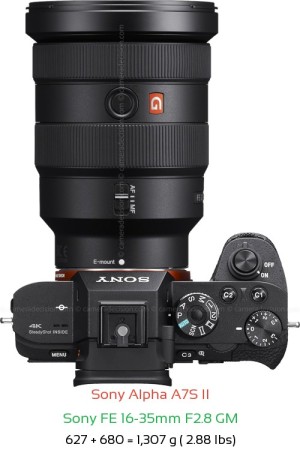 Sony A7S II with Sony FE 16-35mm F2.8 GM Lens Size
