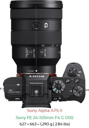 Sony A7S II with Sony FE 24-105mm F4 G OSS Lens Size