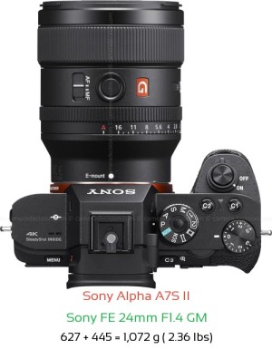 Sony A7S II with Sony FE 24mm F1.4 GM Lens Size