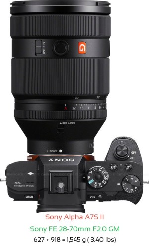 Sony A7S II with Sony FE 28-70mm F2.0 GM Lens Size