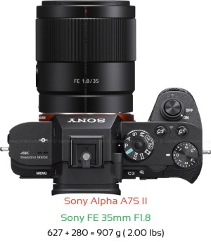 Sony A7S II with Sony FE 35mm F1.8 Lens Size