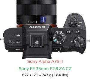 Sony A7S II with Sony FE 35mm F2.8 ZA CZ Lens Size