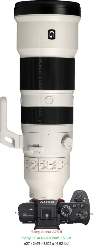 Sony A7S II with Sony FE 400-800mm F6.3-8 Lens Size