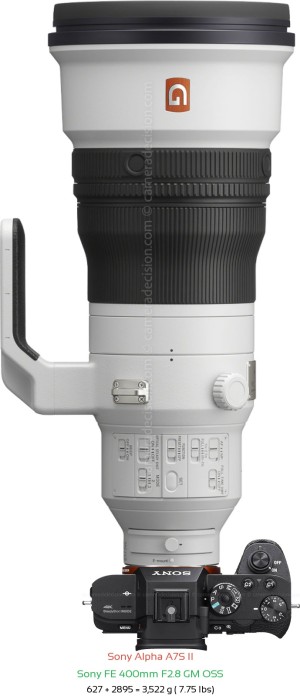 Sony A7S II with Sony FE 400mm F2.8 GM Lens Size