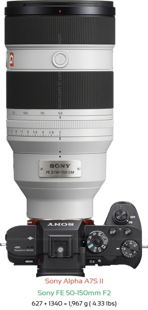 Sony A7S II with Sony FE 50-150mm F2 Lens Size