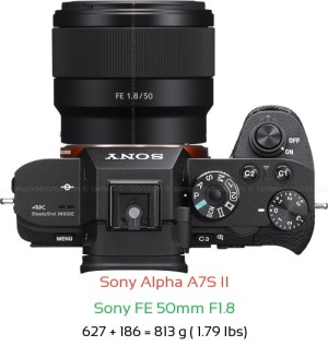 Sony A7S II with Sony FE 50mm F1.8 Lens Size