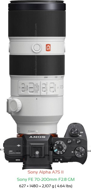 Sony A7S II with Sony FE 70-200mm F2.8 GM Lens Size
