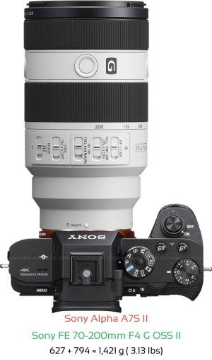 Sony A7S II with Sony FE 70-200mm F4 G OSS II Lens Size