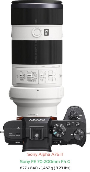 Sony A7S II with Sony FE 70-200mm F4 G Lens Size