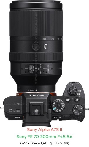 Sony A7S II with Sony FE 70-300mm F4.5-5.6 Lens Size