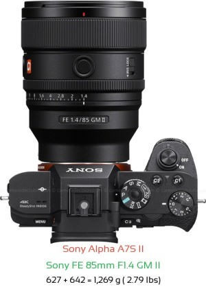 Sony A7S II with Sony FE 85mm F1.4 GM II Lens Size
