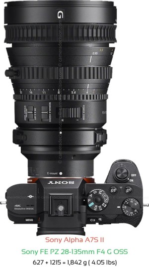 Sony A7S II with Sony FE PZ 28-135mm F4 G Lens Size