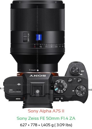 Sony A7S II with Sony Zeiss FE 50mm F1.4 ZA Lens Size