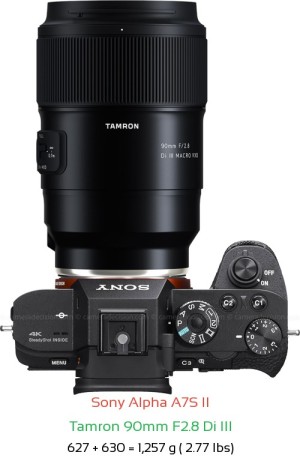 Sony A7S II with Tamron 90mm F2.8 Di III Lens Size